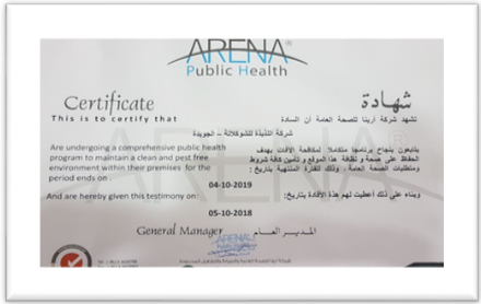 Participation Certificate